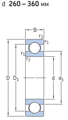 Однорядные радиальные шарикоподшипники d 260-360 мм