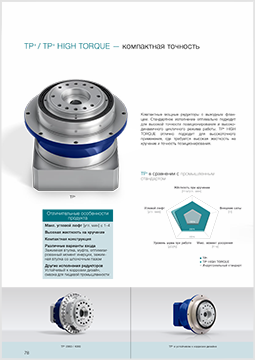 Wittenstein Alpha Advanced TP и TP High Torque