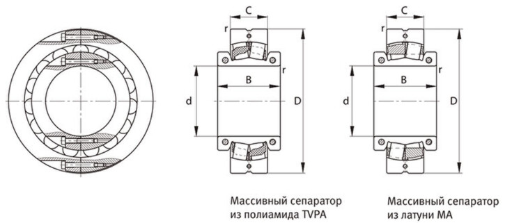 Разъемные сферические роликоподшипники FAG серии 200SM