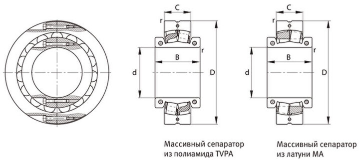 Разъемные сферические роликоподшипники FAG серии 200S